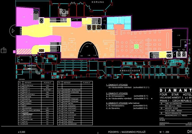 Leisztner Roland Projects