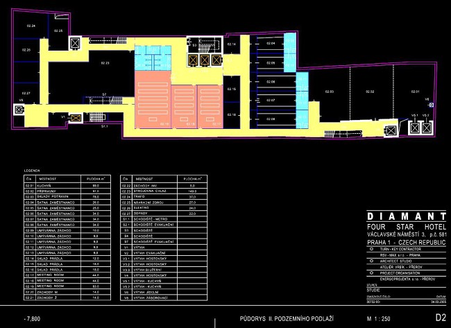 Leisztner Roland Projects