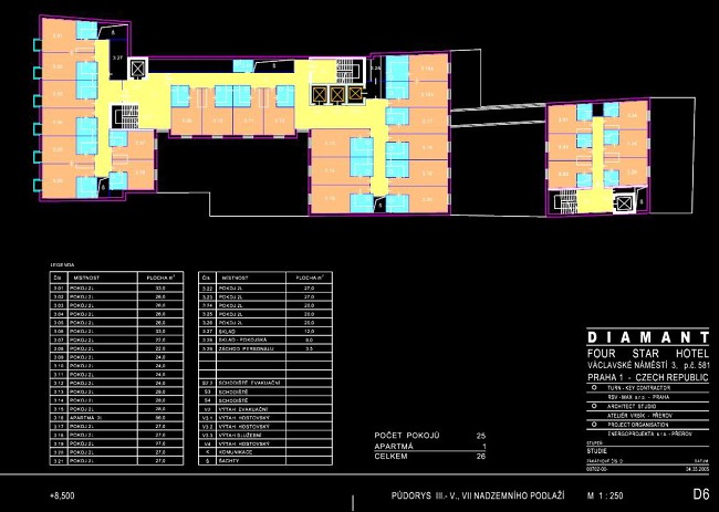 Leisztner Roland Projects