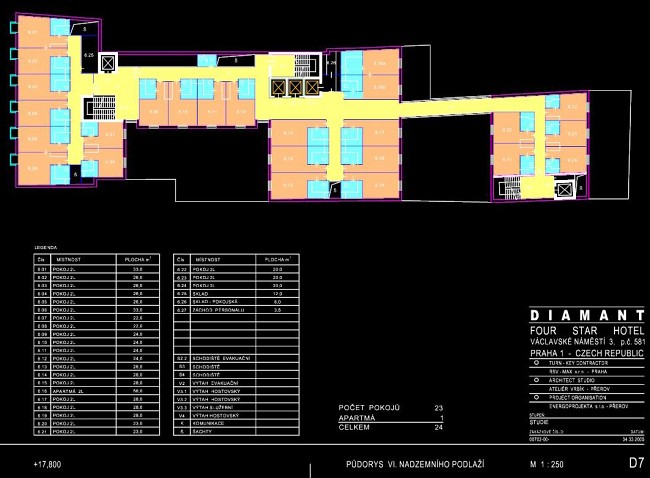 Leisztner Roland Projects