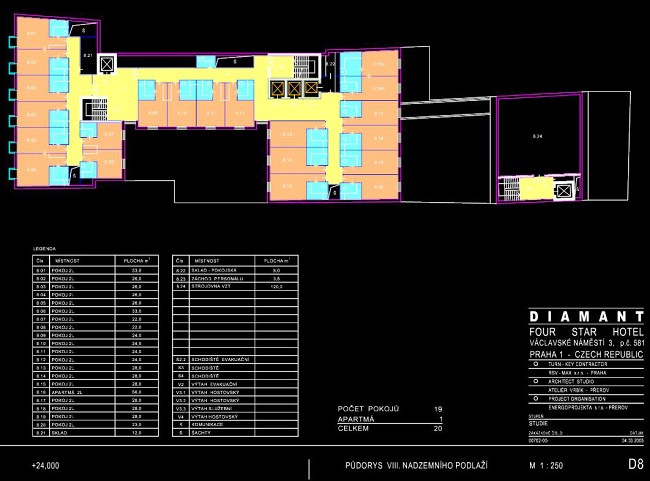 Leisztner Roland Projects