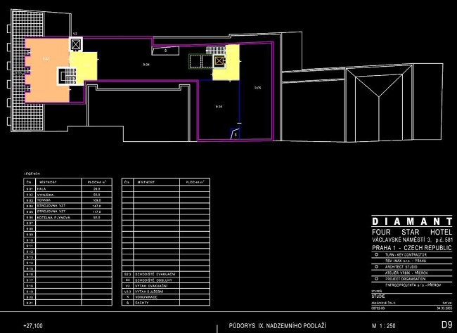 Leisztner Roland Projects